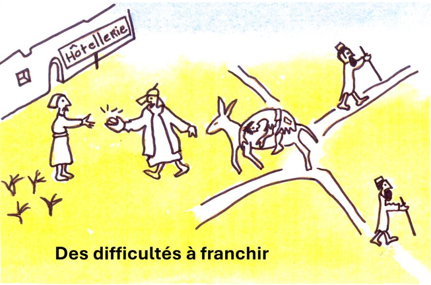 Difficultés à franchir